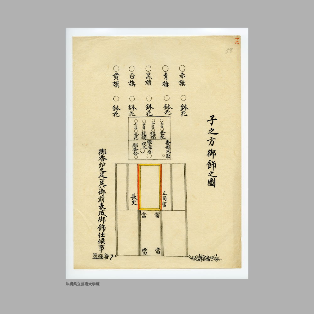 5146 (15/51) 圖帳　當方