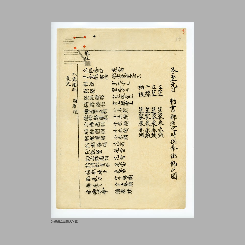 5146 (16/51) 圖帳　當方