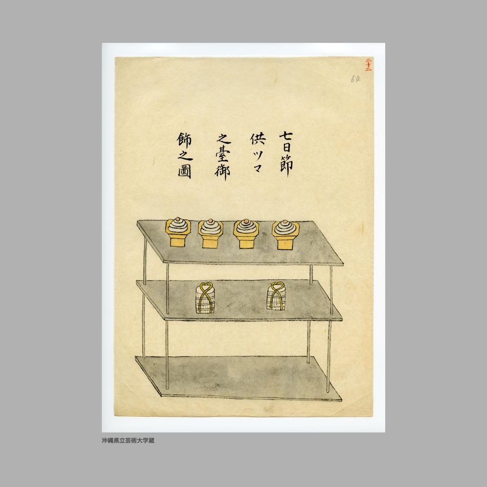 5146 (20/51) 圖帳　當方