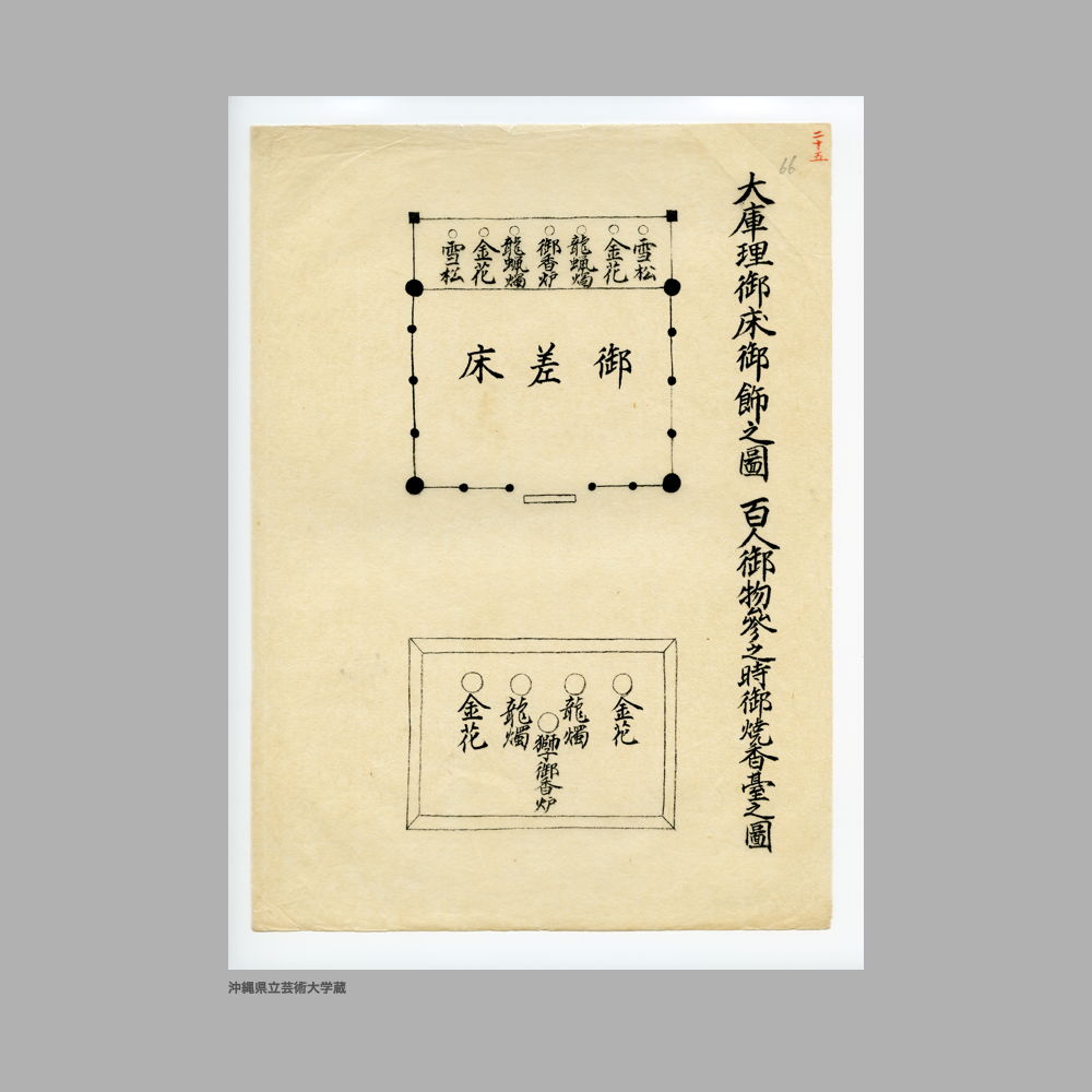 5146 (23/51) 圖帳　當方
