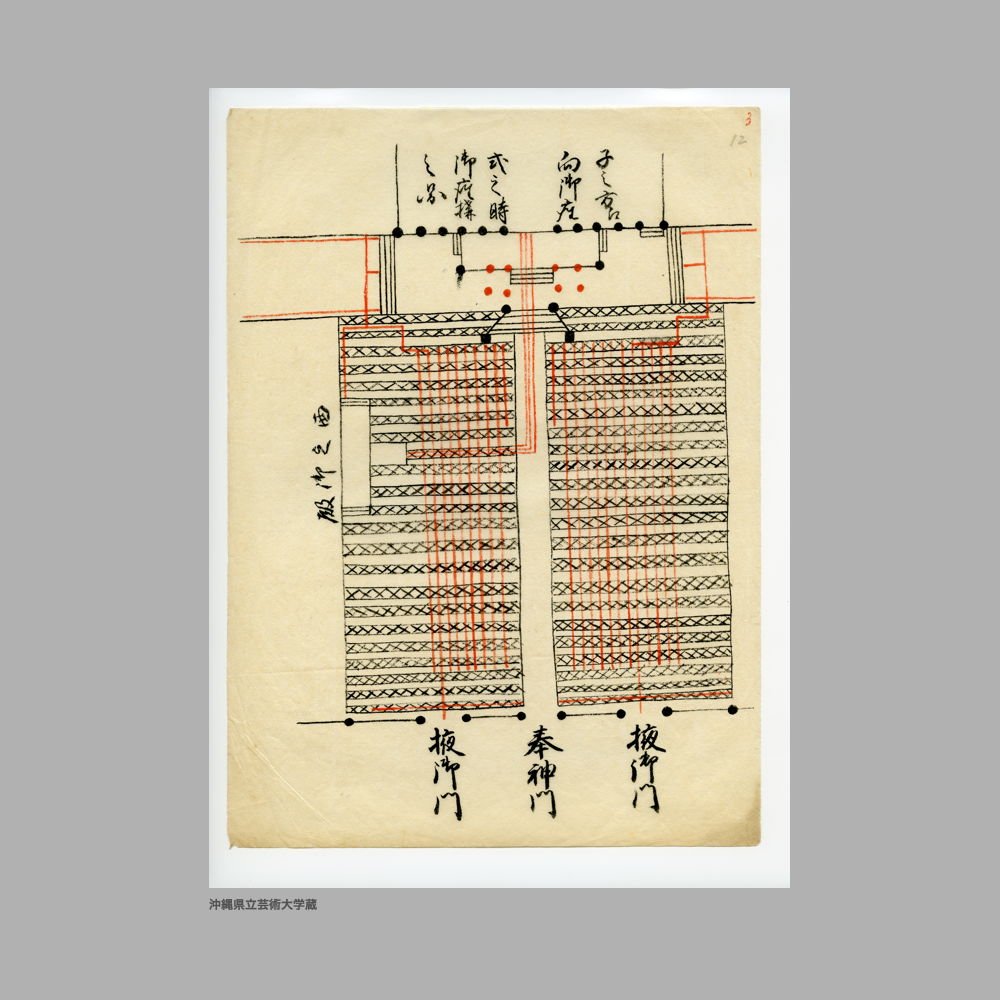 5147 (4/34) 圖帳（図帳）　勢頭方