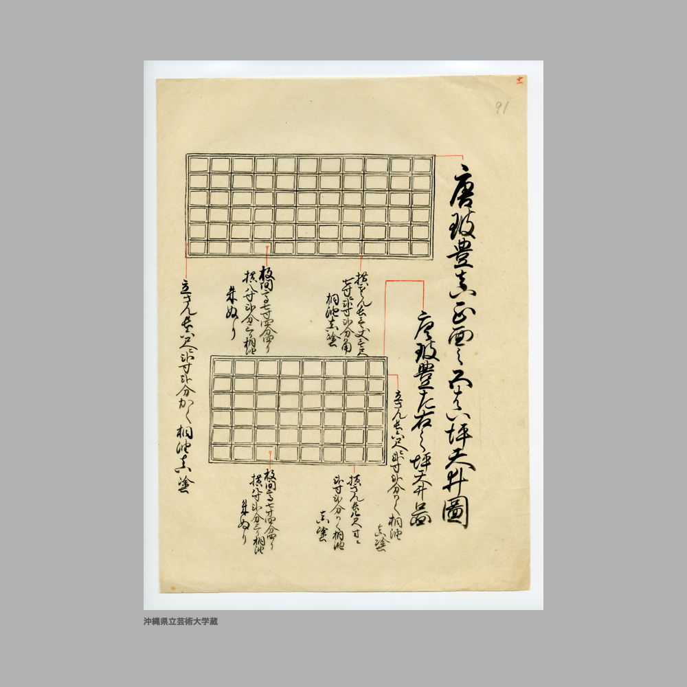 5148 (20/36) 表題なし〔今帰仁舊城圖〕