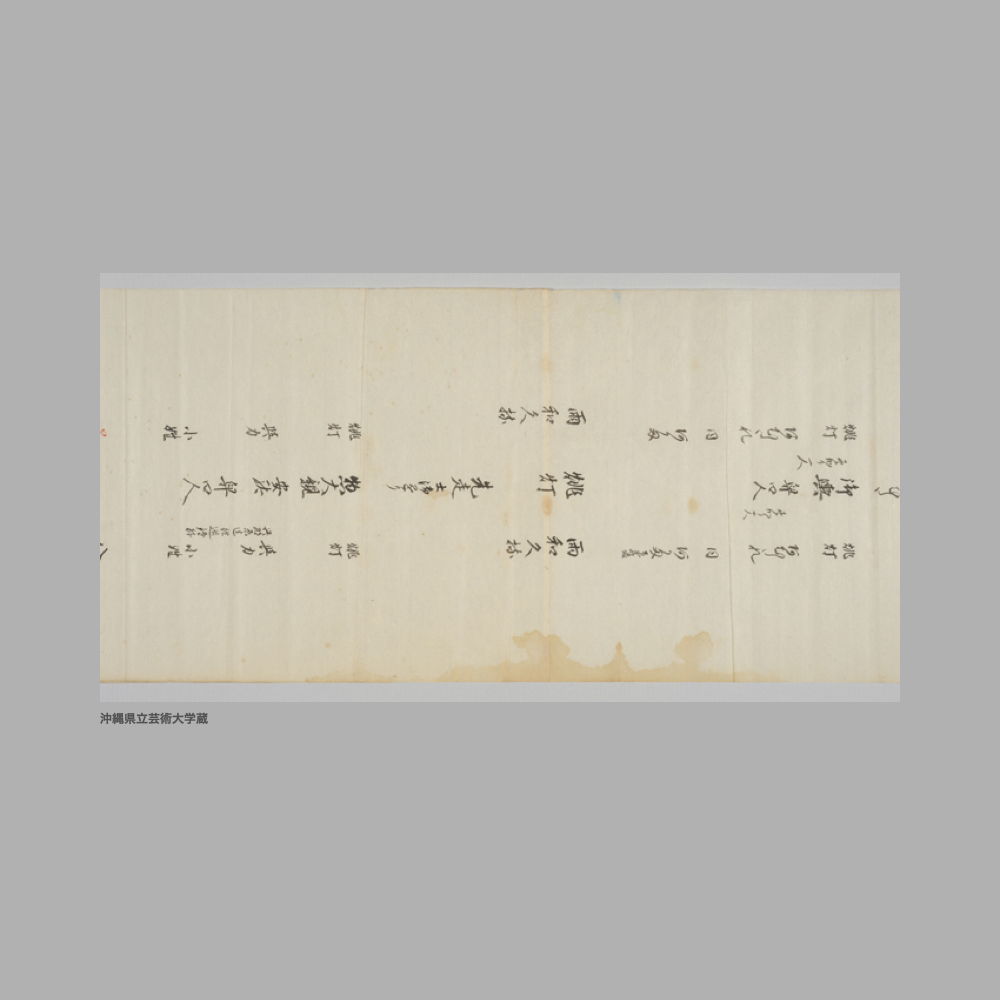 5160 (14/16) 聞得大君御殿御備書為見合左記　附　両間切のろさはくり親雲上た御備場所相記置候也