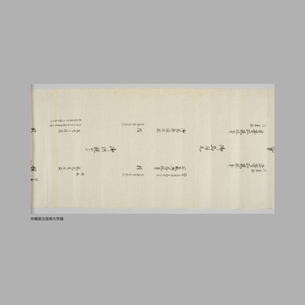 5160 (3/16) 聞得大君御殿御備書為見合左記　附　両間切のろさはくり親雲上た御備場所相記置候也