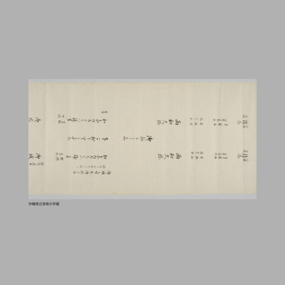 5160 (5/16) 聞得大君御殿御備書為見合左記　附　両間切のろさはくり親雲上た御備場所相記置候也