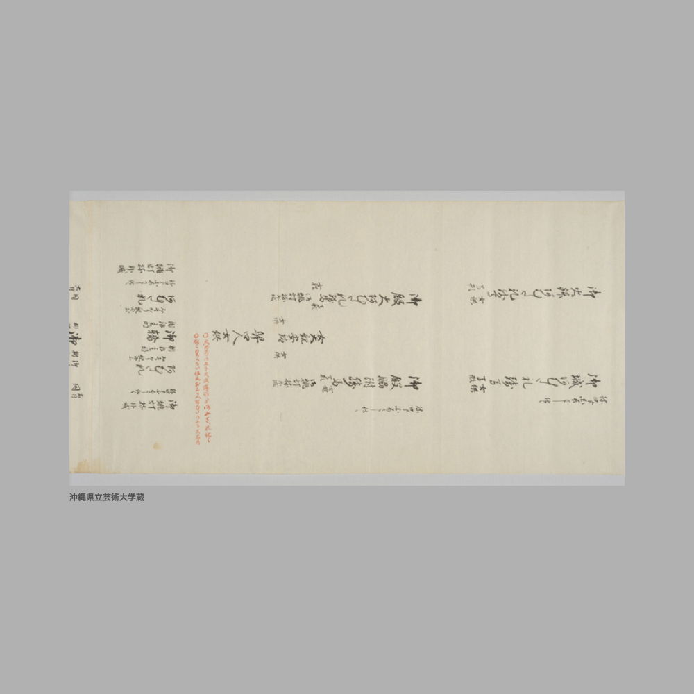 5160 (6/16) 聞得大君御殿御備書為見合左記　附　両間切のろさはくり親雲上た御備場所相記置候也