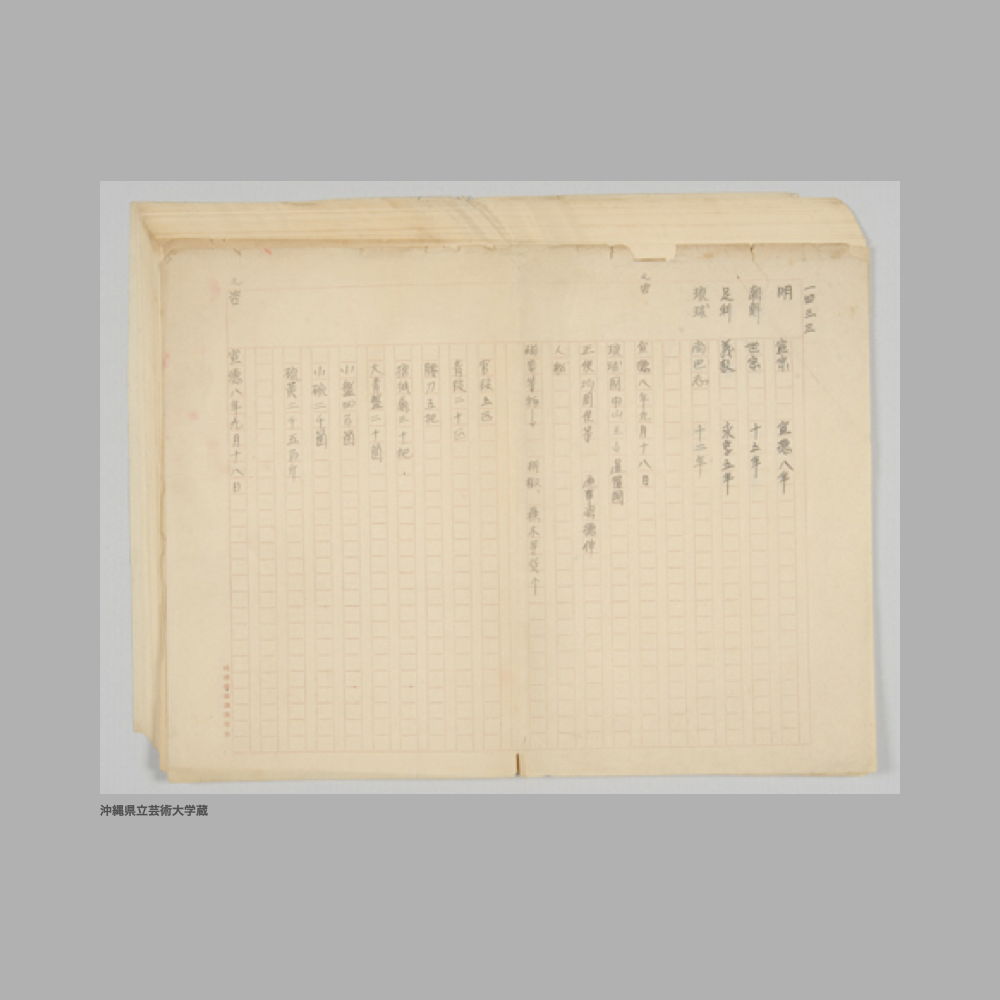 5190 表題なし〔明・朝鮮・足利・琉球　年代対照表〕